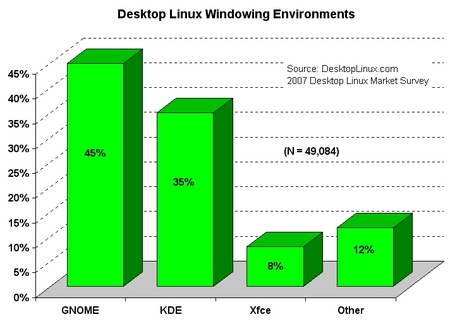 2007-desktops-sm.jpg